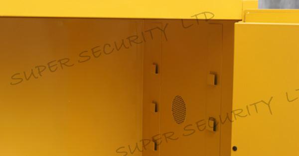 SSM100012P Kabinet van de metaal het Draagbare Chemische Opslag met het Enige Kabinet van de Deur Brandbare Veiligheid