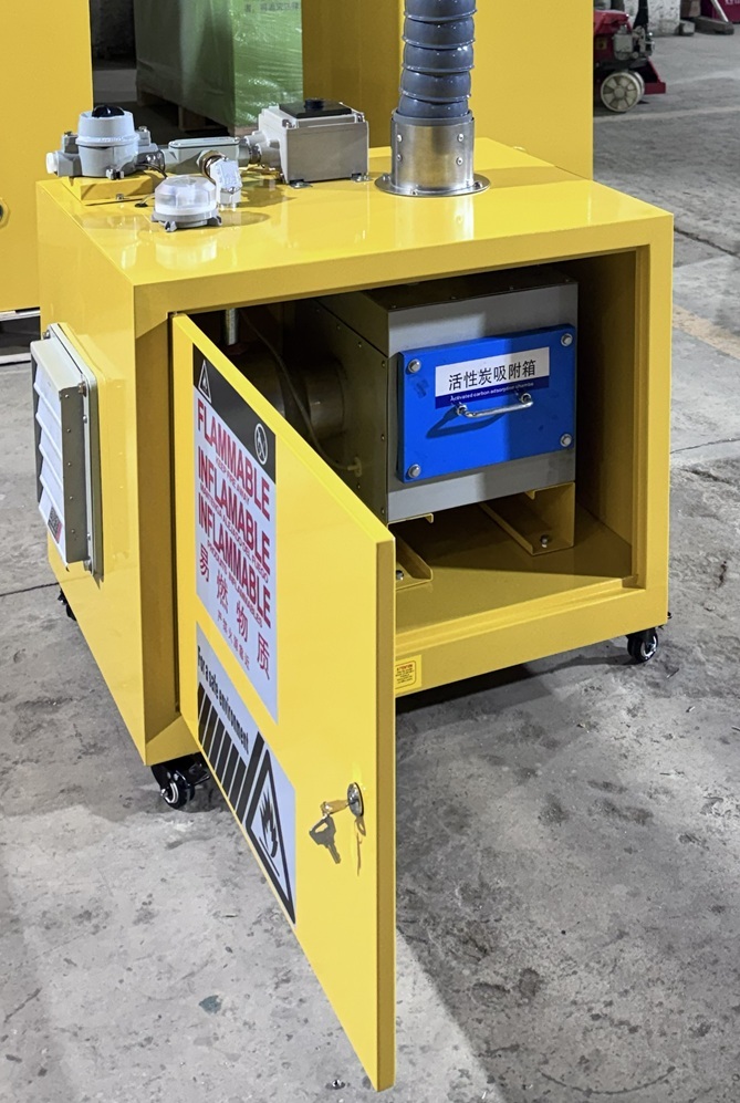 Laatste bedrijfsblogs Ventilatie- en filtratiesysteem