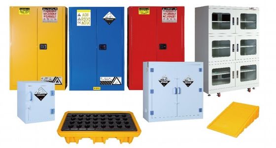 kopen Het in een nis gezette van het het Staalkabinet van de Handvat Chemische Opslag Industriële Gebruik van ABCFor Vuurvaste online vervaardiging