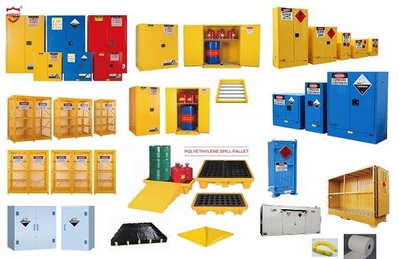 kopen 2-deuren Chemisch Opslagkabinet met In een nis gezette het Bewijseigenschap van de Handvatbrand online vervaardiging