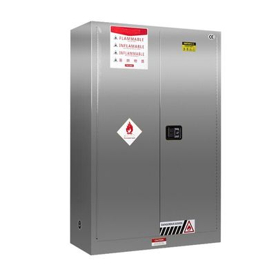 kopen Verpakkingskast van roestvrij staal met ingebroken handvat voor veiligheid online vervaardiging